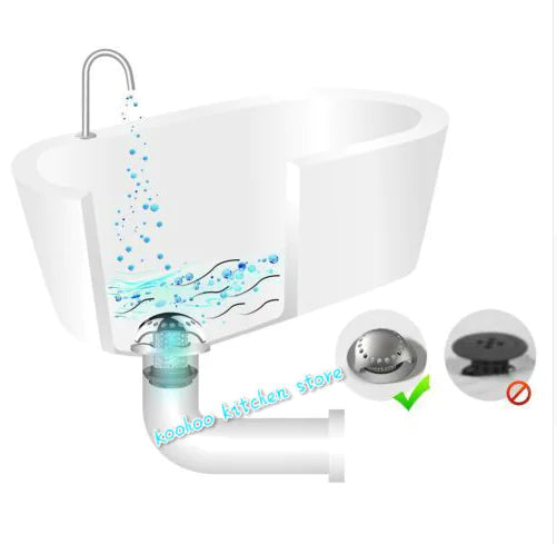 Creative Silver Drain, Anti-Clog Sink Strainer