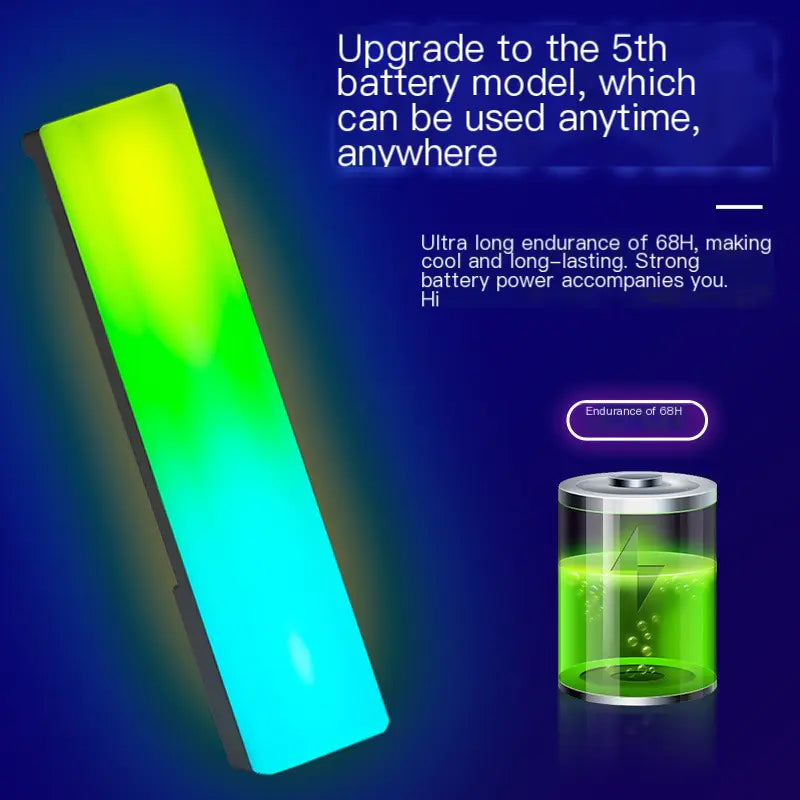 RGB Sound Control 3D Atmosphere Light for Car & Bar
